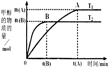 下列說法正確的是( ) A.硅是制造太陽能電池的常用材料B.福爾馬林可用作食品防腐劑C.石油裂解的目的是為了提高輕質(zhì)液體燃料的產(chǎn)量和質(zhì)量D.明礬.純堿等在水中分解生成膠體粒子.都可以作凈水劑 題目和參考答案--精英家教網(wǎng)--